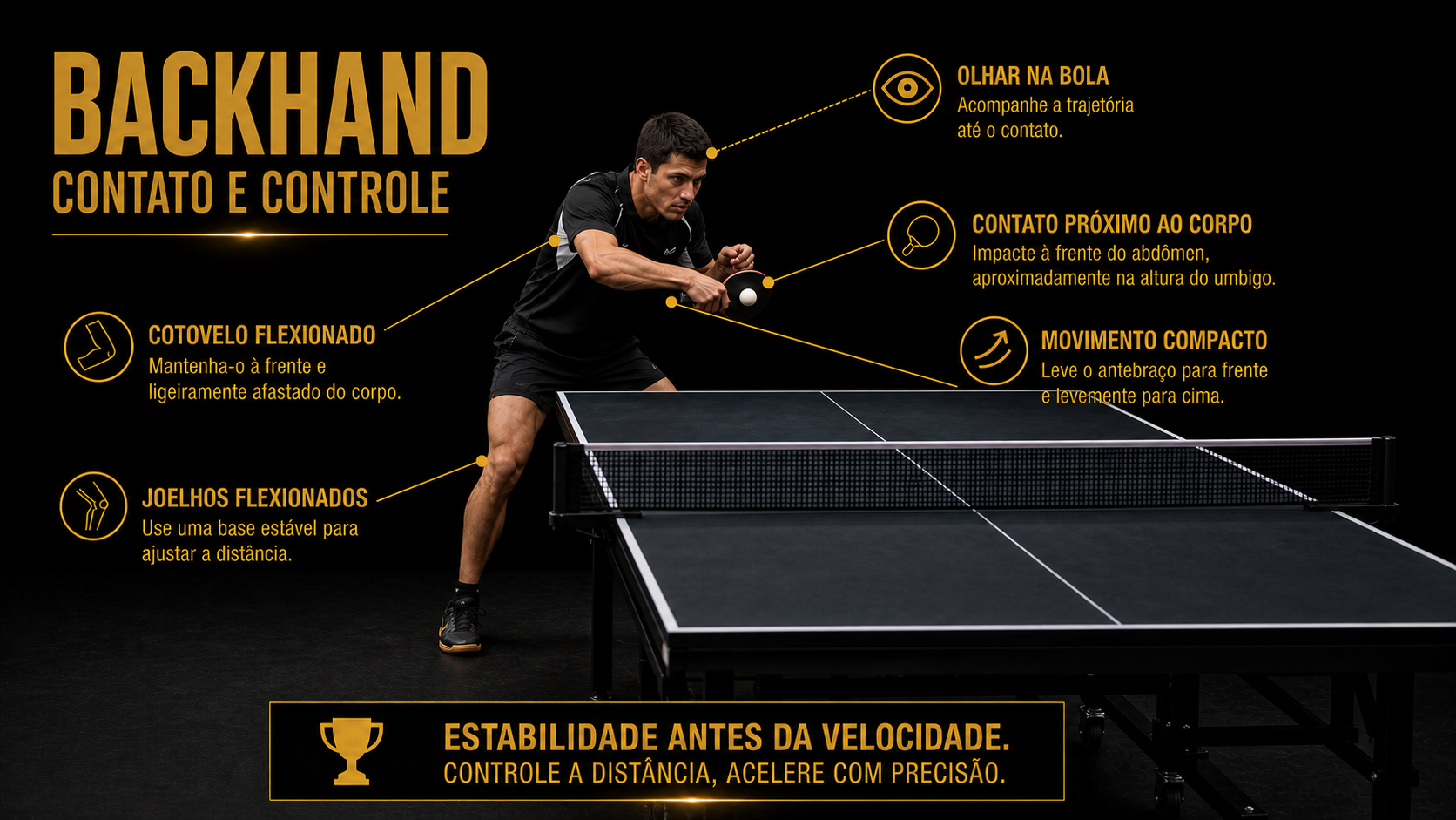 Execução técnica do backhand no tênis de mesa
