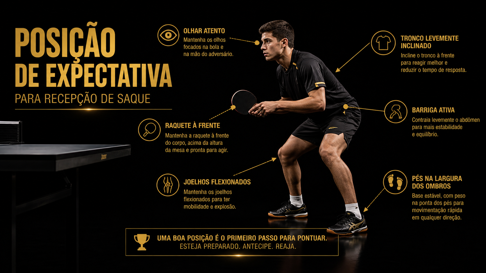 Posição de expectativa no tênis de mesa com joelhos flexionados e raquete à frente